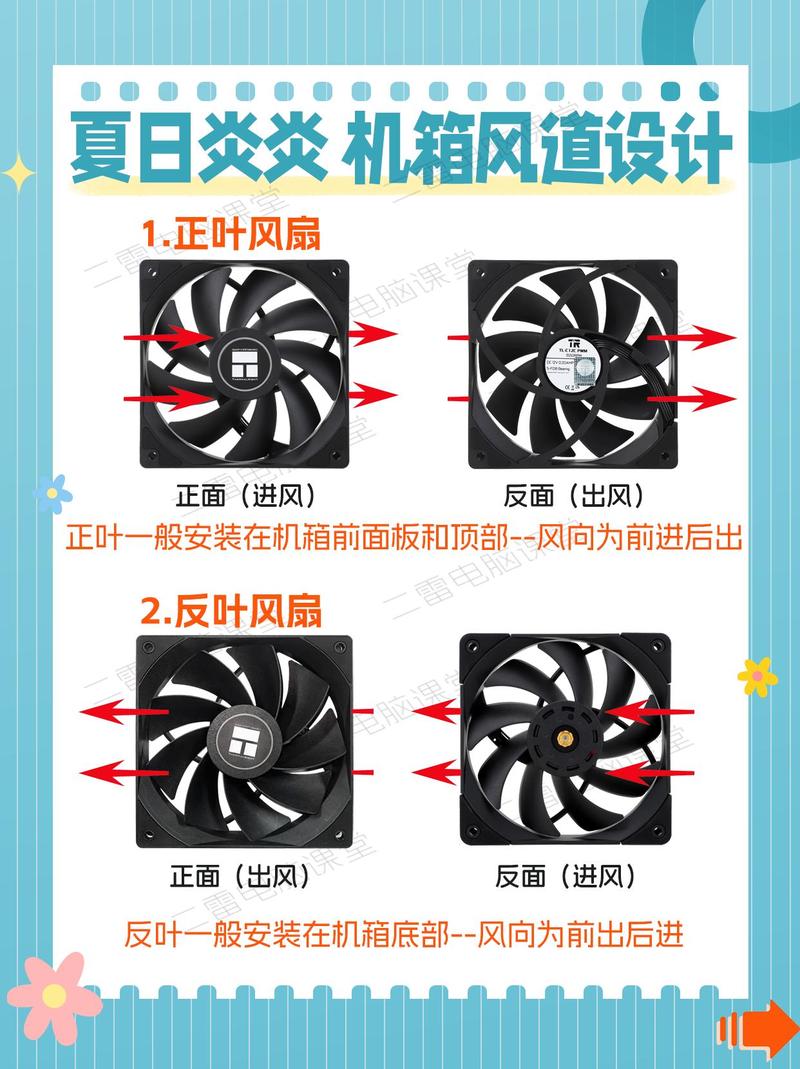 如何找到电脑的CPU风扇？简单又实用