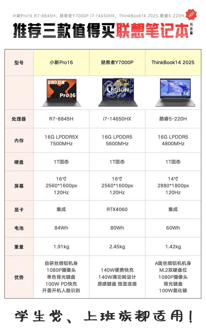 搭建联想电脑配置,从选型到组装的实用指南