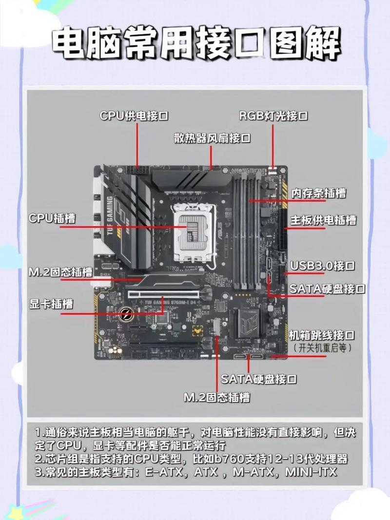 如何在主板上安装CPU