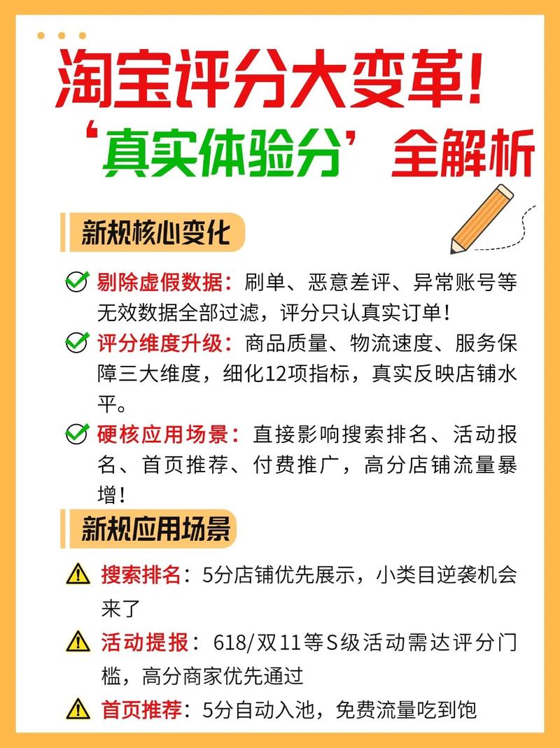 如何利用指定评论和诚信代购提升播放量？