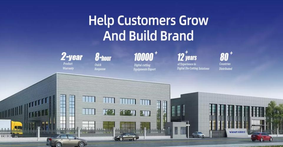 瑞诺外贸,你的品牌影响力