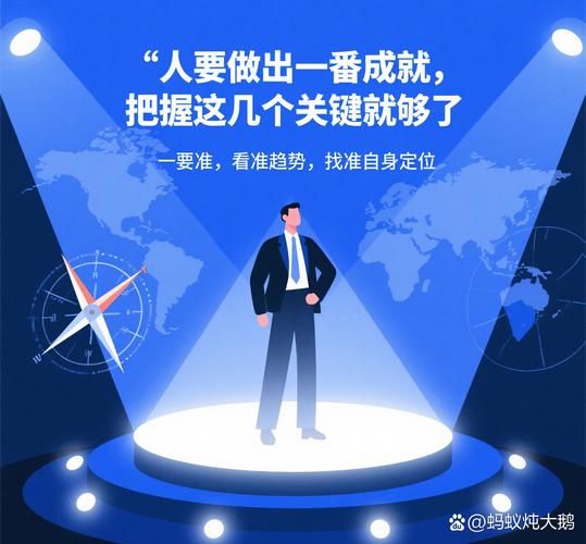 1.高赞平台的必要性