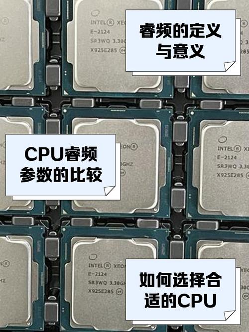 技术解析，CPU睿频技术如何高效提升性能？
