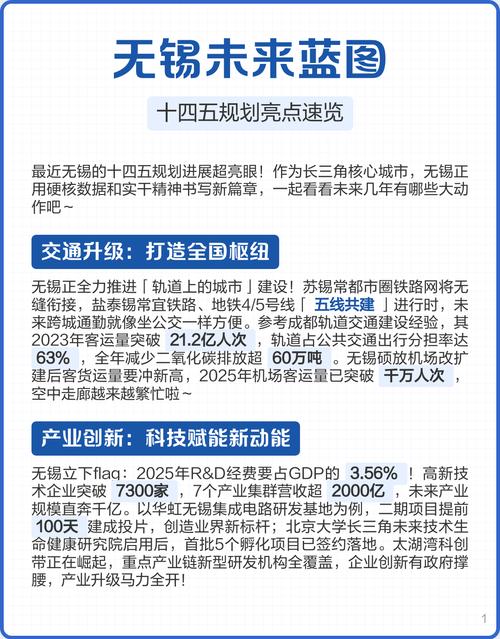 高效搭建无锡网站，技术支持与专业规划
