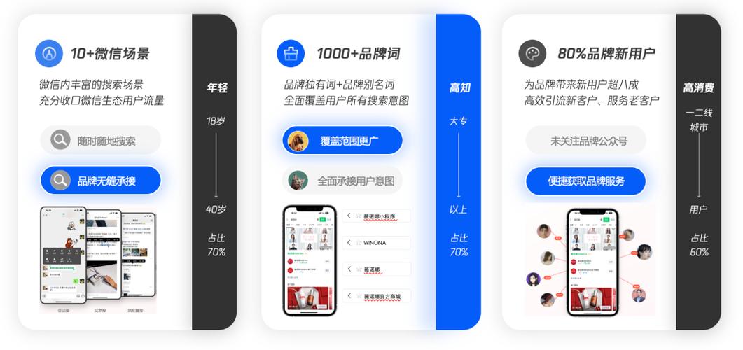如何快速注册dy赞账户，轻松上位，高效增长