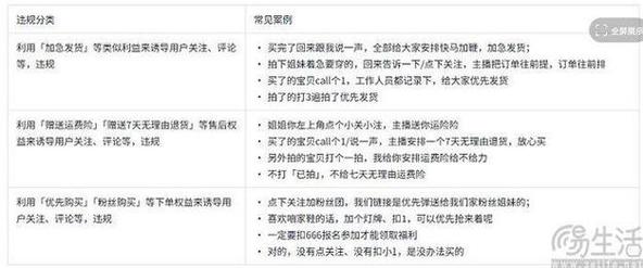 抖音评论自助下单平台，让短视频更有趣！