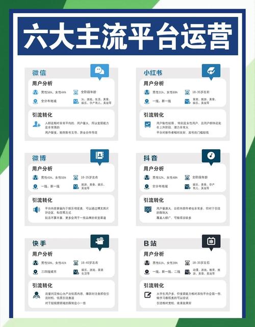 派对平台，认清其本质，提升品牌曝光度