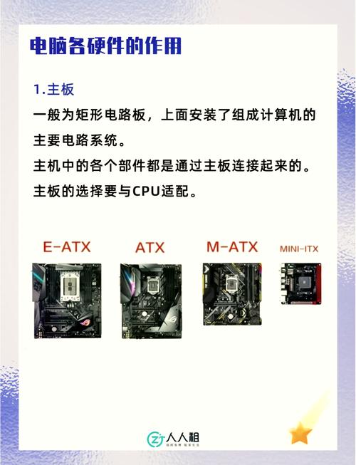 配置电脑,如何在预算内获得高效性能?从硬件到软件的全面解析