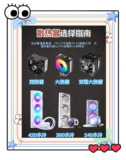 冷热之对比，理解CPU散热系统