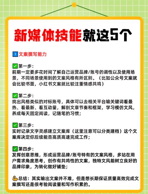 网络运营者的必备技能,内容策划与内容生产