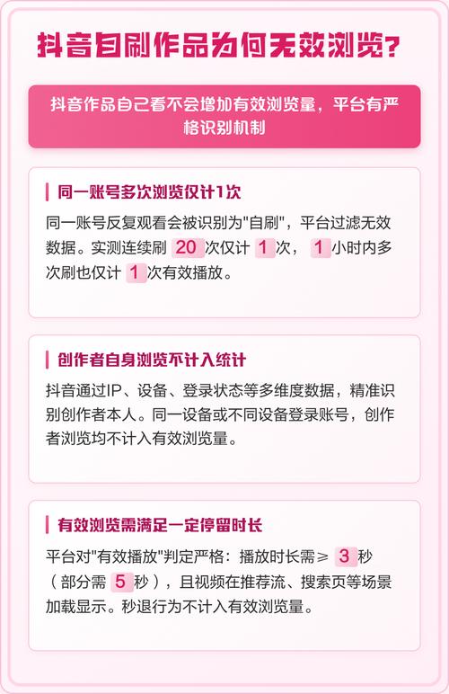 抖音软件的浏览量是否有效?