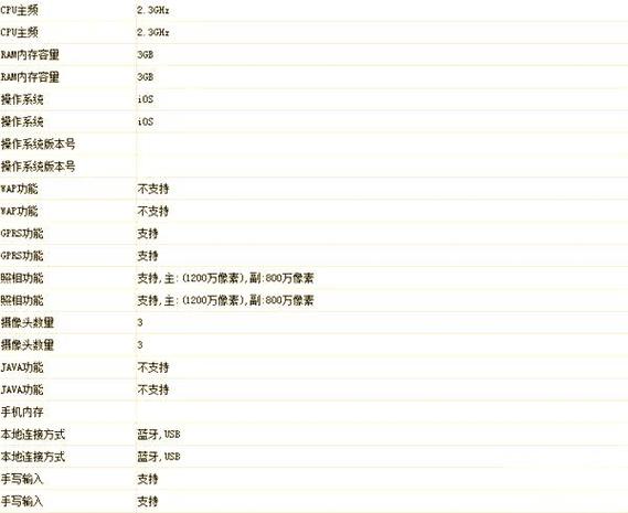 7配置单,全面解析与推荐