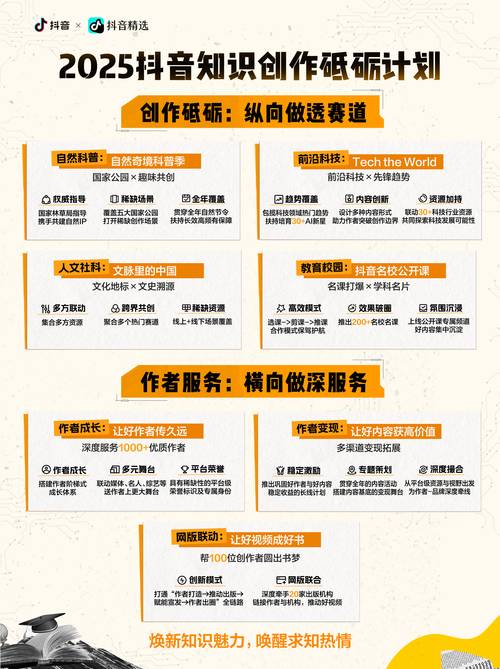 抖音双击，助力内容创作的数字化新范式