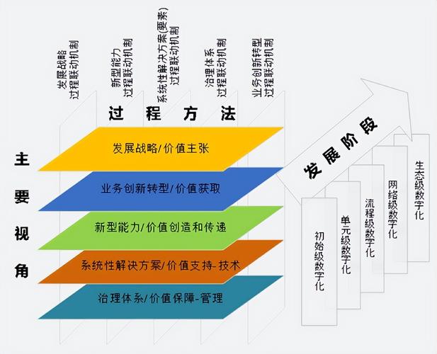 上海况远网络科技，助力企业数字化转型的创新解决方案