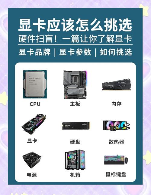 GTX66显卡配置指南,让游戏与图形处理变得高效与流畅