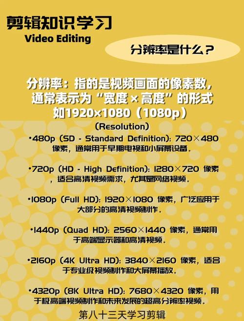 1.播放率与内容质量的关系