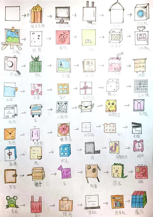 图形设计,从基础到现代,一文让你全面掌握