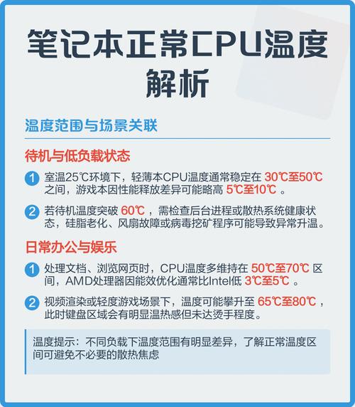 为什么笔记本CPU温度很高?
