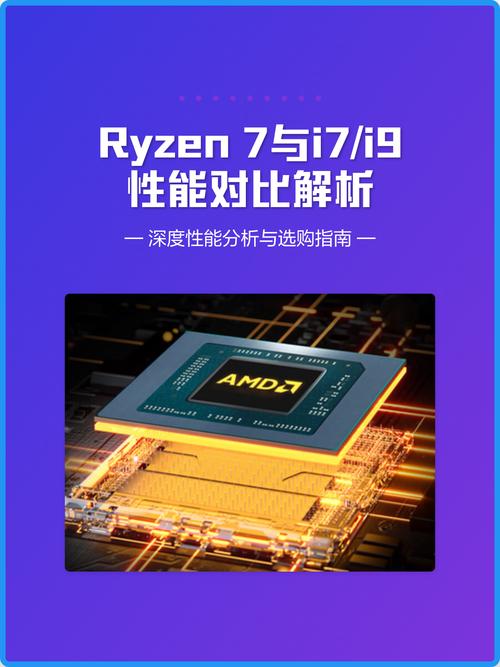 预算有限但性能强劲的电脑，Ryzen 7 58H与Ryzen 7 76的性价比分析