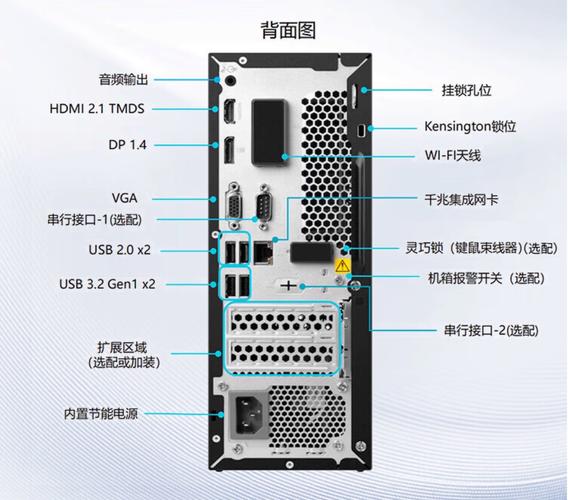联想电脑主机推荐配置