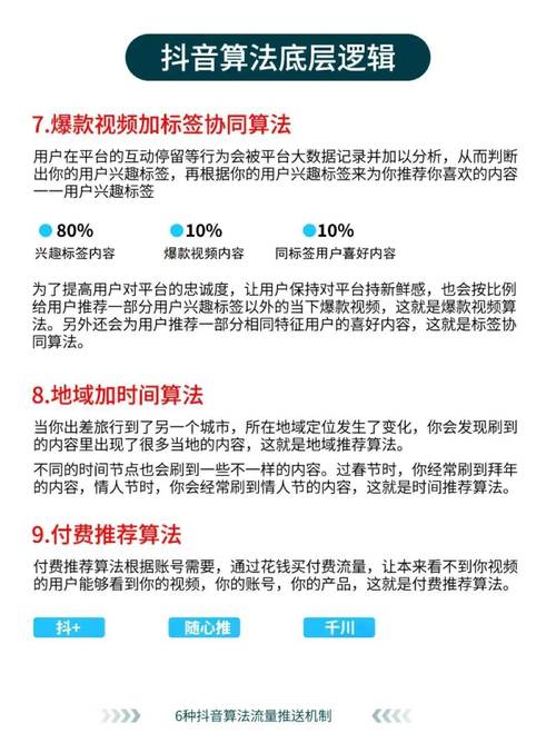 如何在Dy代和抖音上高效提升浏览量，从内容到策略的全面指南