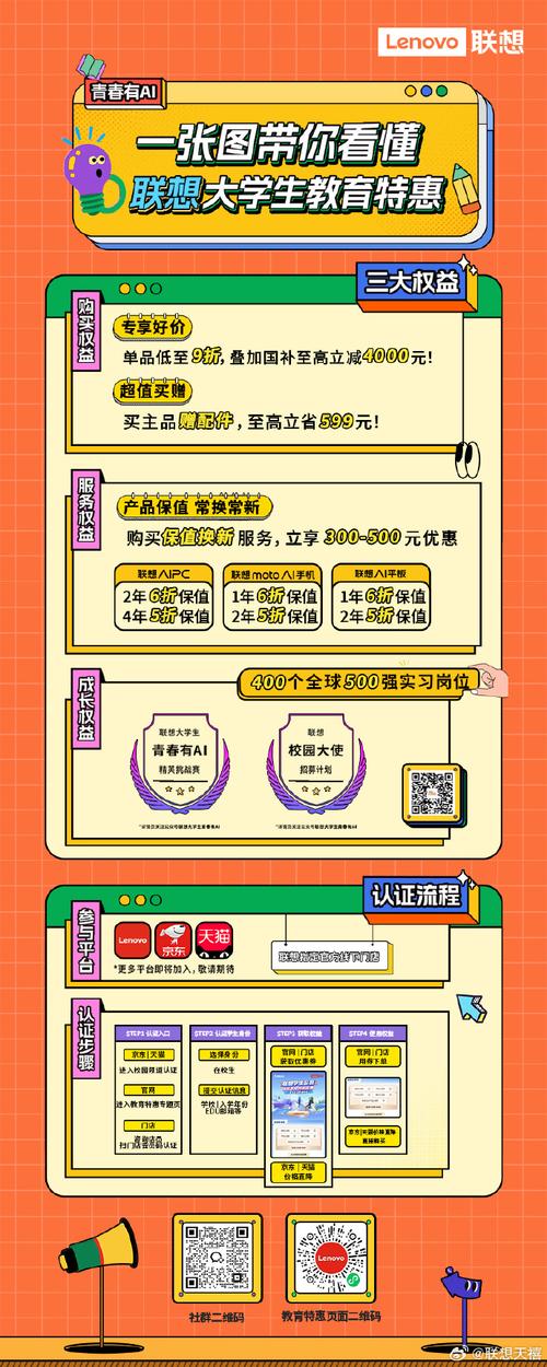 互联网品牌续费政策变化,用户该如何应对?