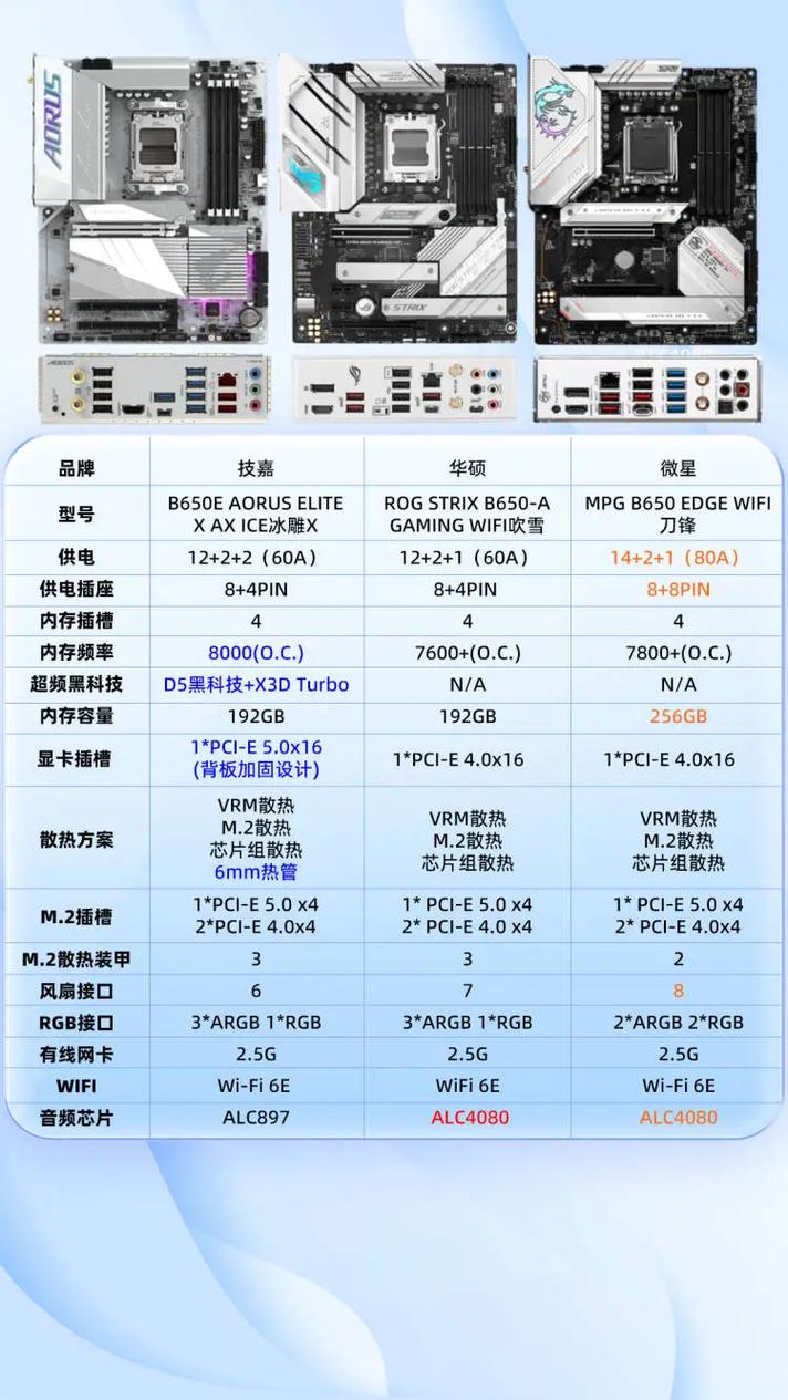 217年电脑配置指南，全面解析每款经典机箱、主板和处理器