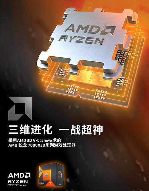 AMD Ryzen 7 78X 是 AM3 最好的CPU？