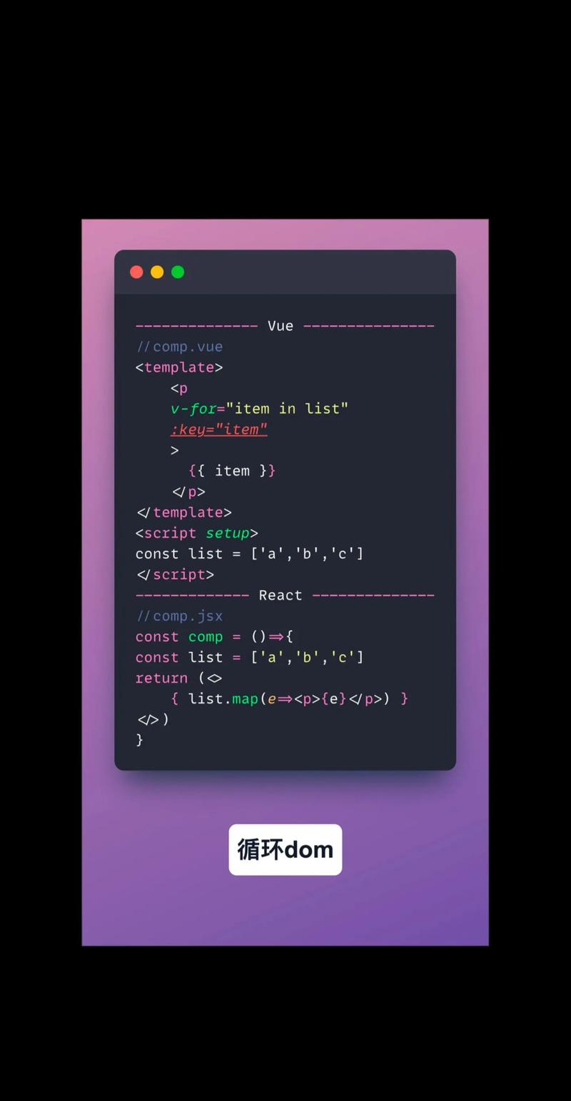 如何轻松获取源代码网站,获取React组件的便捷指南