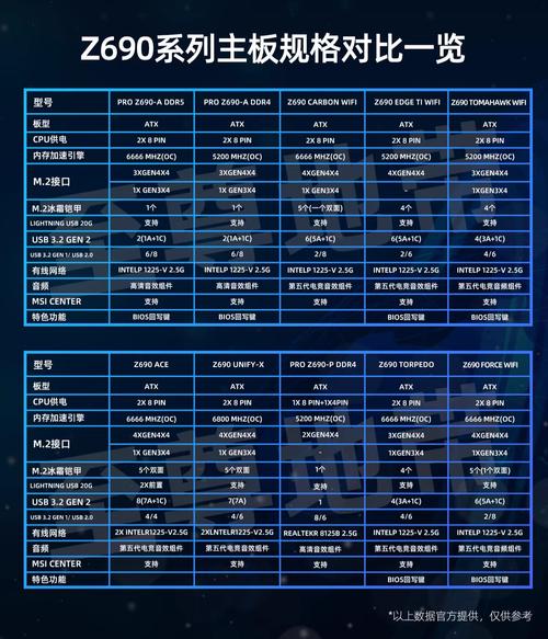 微星电脑清单表，从基础配置到超值全机种，全面解析
