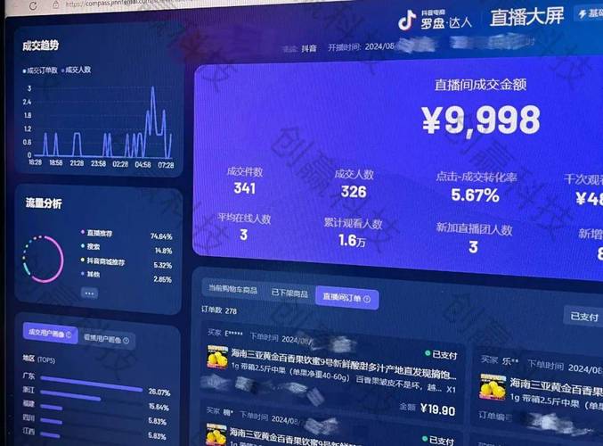 最右播放量自助下单平台、ks卖赞网站和微信支付,助力直播电商新天地