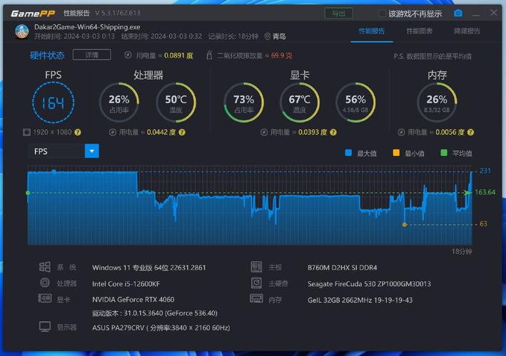 首发，如何选择适合GT-74的CPU？你的选择将决定你的游戏体验