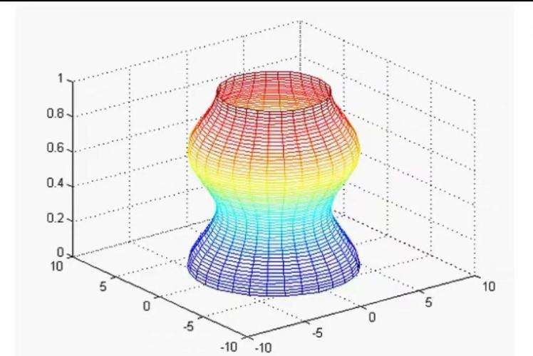 图形学与电脑配置，让视觉体验更上一层楼