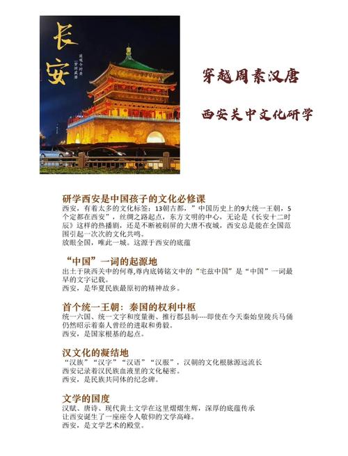 西安高端品牌建设,从选型到推广的实用指南