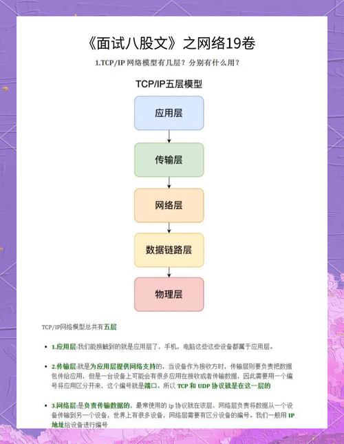 面试指南,如何快速找到合适的解雇平台?