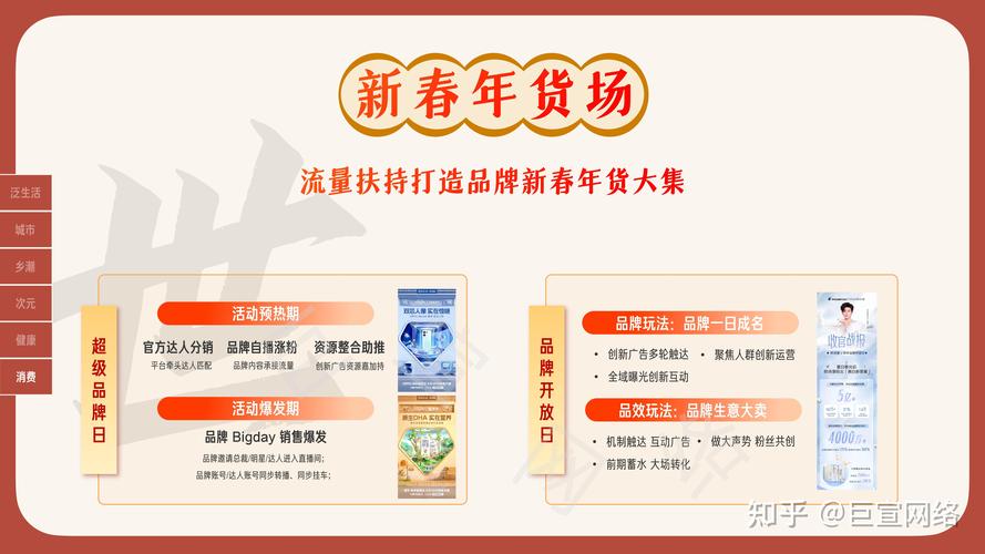 如何在快手精准投放广告?内容营销的全攻略