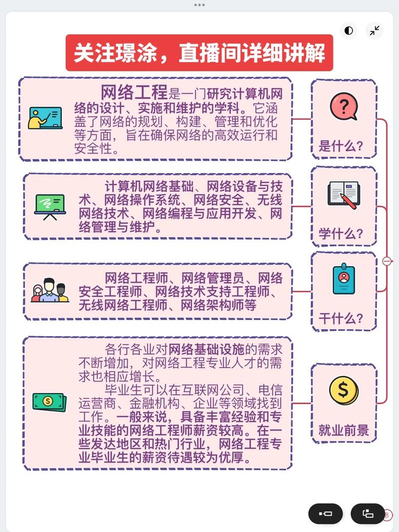 北京网络开发工程师培训，助力专业人才成长