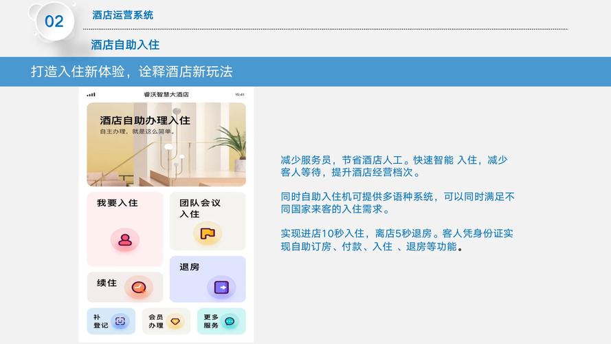 短信自助服务,用户互动的新方式