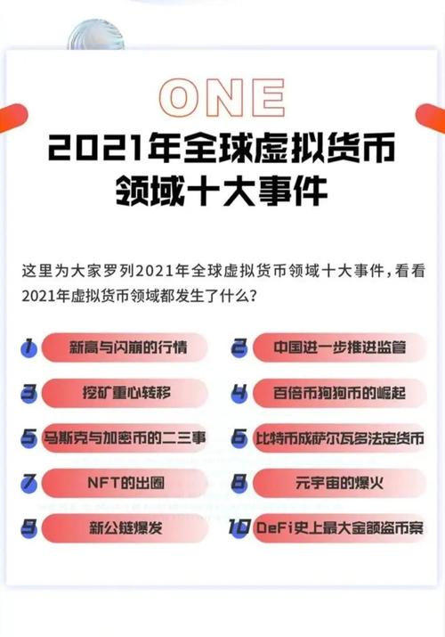 代币市场，未来发展的关键驱动力