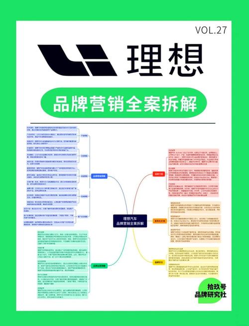 如何在竞争激烈的网络营销中脱颖而出?7星产品的成功推广策略