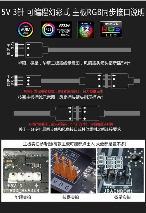 主板CPU风扇怎么插?步骤解析,让主板温度稳定