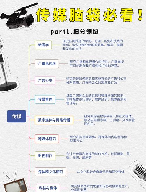 成都广告公司网站建设指南