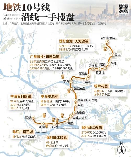 223广州网站设计与开发指南，快速崛起的必胜之路