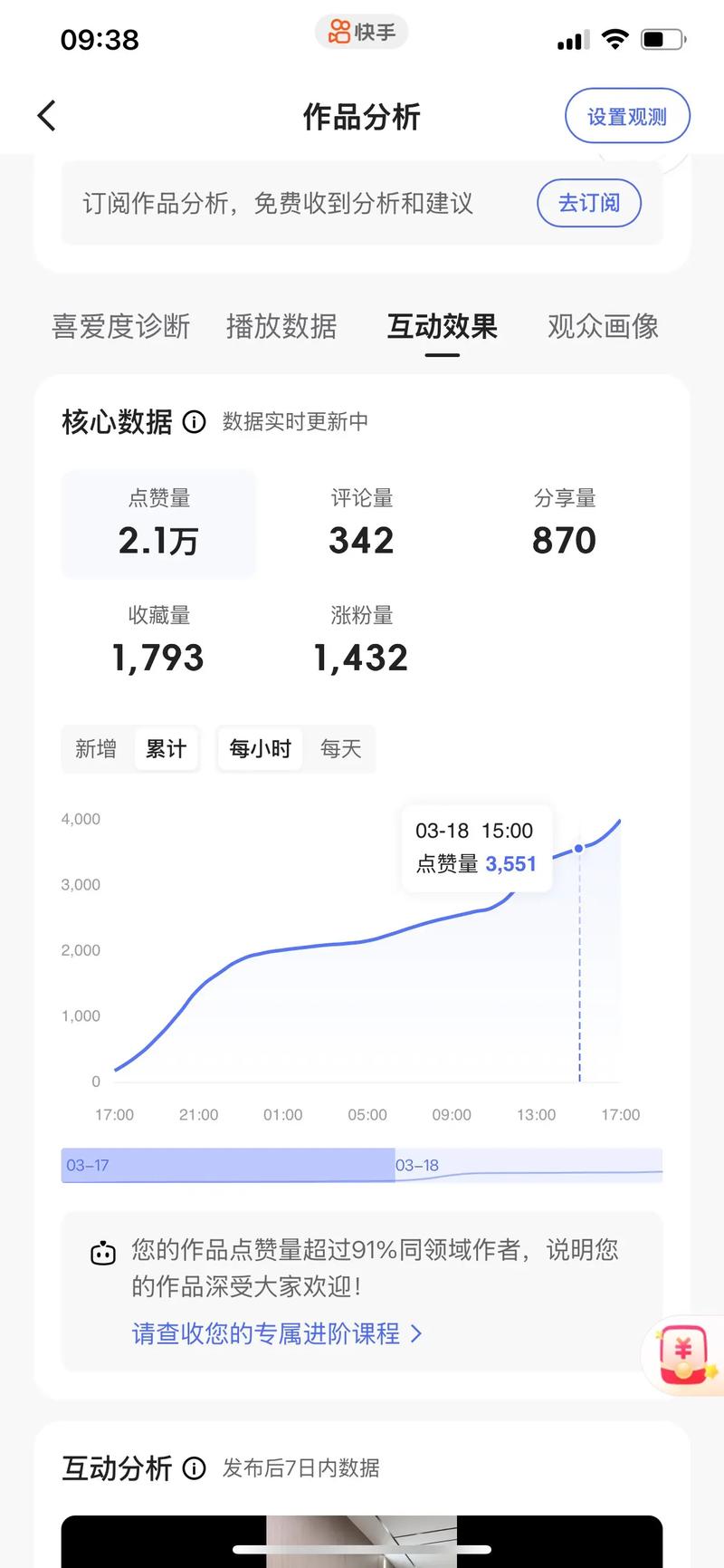 一、苹果6代在抖音赞和播放量中的创新与表现