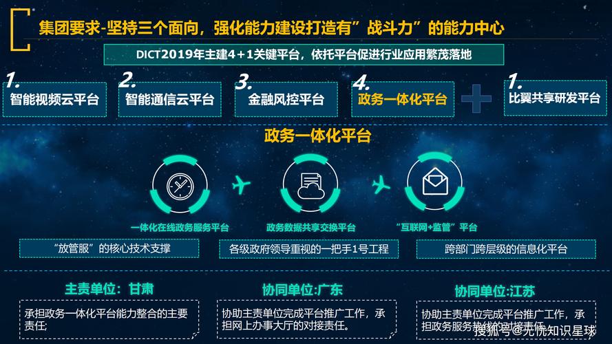 构建高效政府网站，赋能政府工作的新引擎
