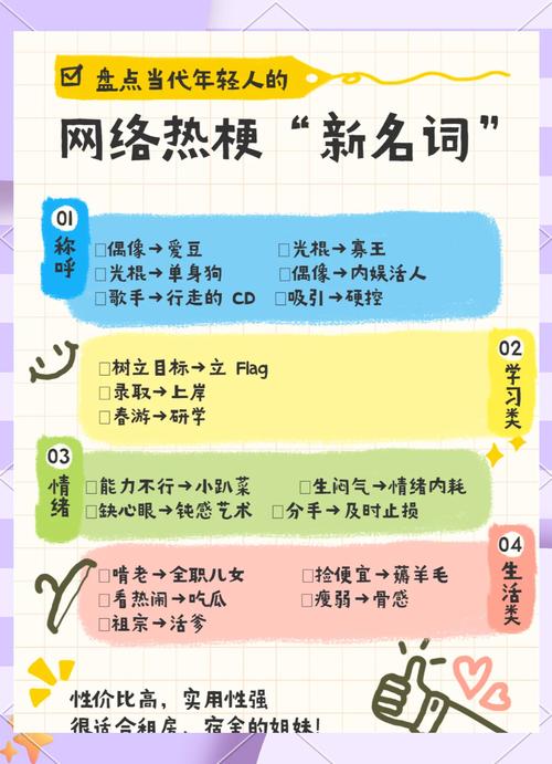 网络用语指南，sup和out你都搞懂了吗？