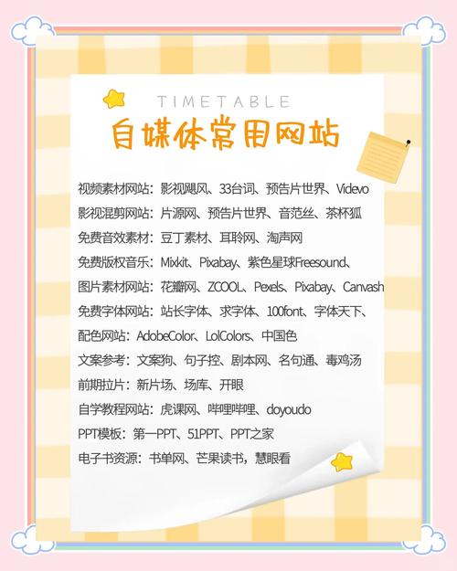 自媒体作者网站的指南,如何打造专业、吸引人的平台