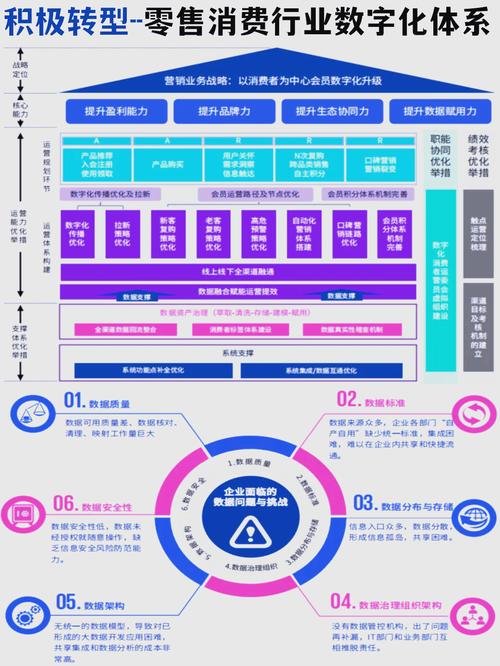 武汉网络技术咨询公司，专业解决方案，助力数字化转型