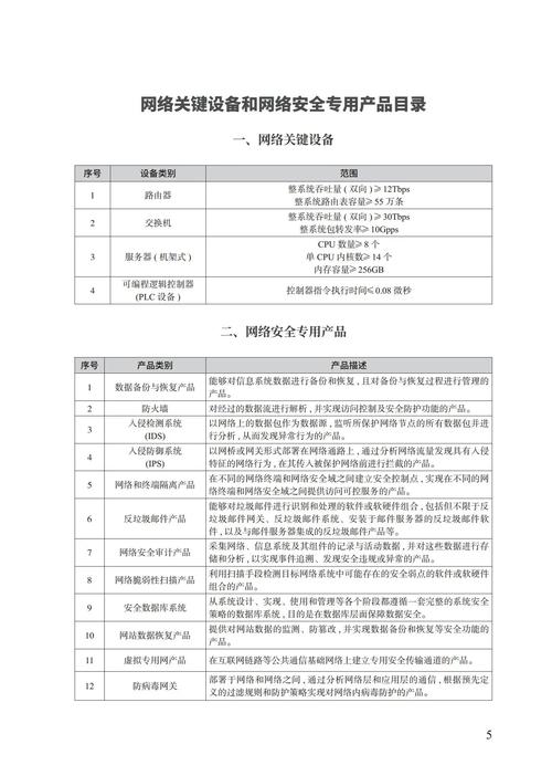 网站建设和技术规范书指南