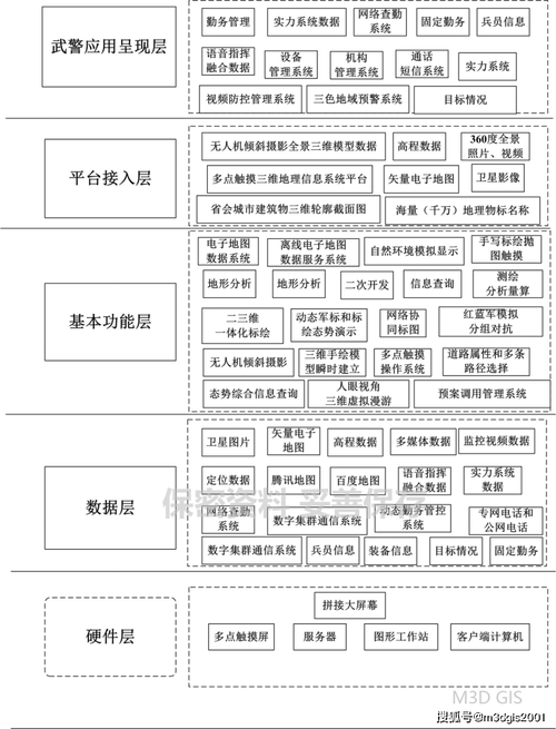 建设网站前的系统规划,从需求到交付的完整路径